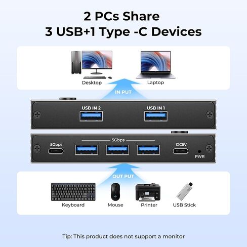 USB 3.0 Switch 2 Computers Sharing USB C & A Devices,Easy One-Click Device Switching with USB-C Cable & USB-A Cable,USB Switch Hub Share Keyboard Mouse Printer Scanner(USB3.0 2in4out) in Saudi Arabia