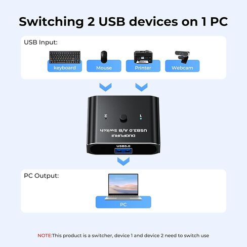 USB 3.0 Switch 2 in 1 Out / 1 in 2 Out Bi-Directional,USB Switcher 2 Computers Share Printer Keyboard Mouse Scanner,Printer Splitter for 2 Computers with 2 USB3.0 Cables (USB3.0) in Saudi Arabia