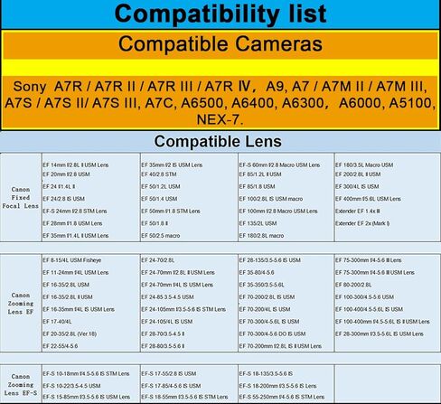 Drop in Clear Filter A for Canon Drop-in Filter Mount Adapter EF-EOS R in Kuwait