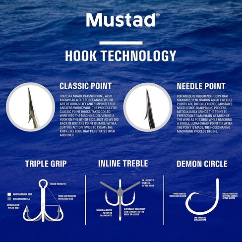Mustad Demon Circle Hook, in Line, Wide Gap - Black Nickel-Size 6/0 - Pack of 25 in Saudi Arabia