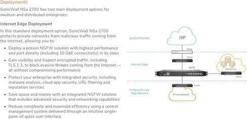 Sonicwall NSA 2700 (02-SSC-4324) مجمعة بدعم Sonicwall 3YR 8x5 لسلسلة NSA 2700 (02-SSC-8361) in Kuwait