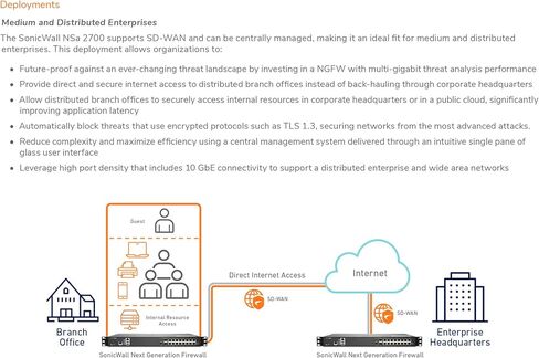 Sonicwall NSA 2700 (02-SSC-4324) مجمعة بدعم Sonicwall 3YR 8x5 لسلسلة NSA 2700 (02-SSC-8361) in Kuwait