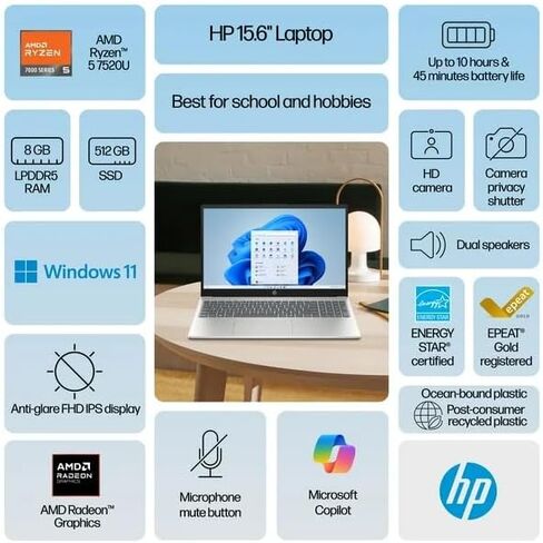 HP Laptop ، 15.6 بوصة HD ، AMD Ryzen 5-7520U ، 8GB LPDDR5 RAM ، 512GB SSD ، عمر 10 ساعات ، ويندوز 11 PRO ، فضية طبيعية in Kuwait