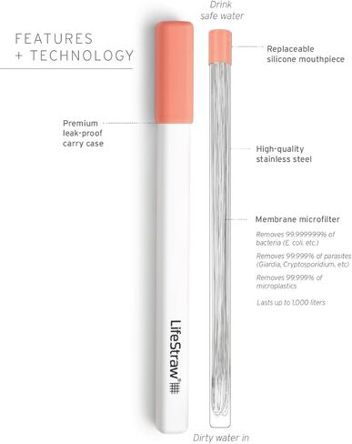LifeStraw Sip - قش شرب من الفولاذ المقاوم للصدأ قابل لإعادة الاستخدام مع حقيبة حمل، يزيل المواد البلاستيكية الدقيقة والبكتيريا والطفيليات للسفر والاستخدام اليومي، Laguna Teal in Saudi Arabia