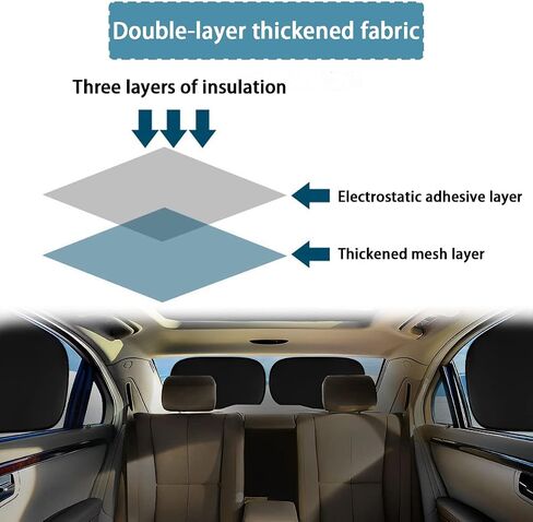 AUCELI Car Window Shade, 2PCS Cling Auto Side Window Sunshade Protection, Foldable Windshield Visor Blocks Sun Glare and UV Rays for Baby, Auto Front Rear Mesh Curtains (Semi-Transparent, 17''×14'') in Saudi Arabia