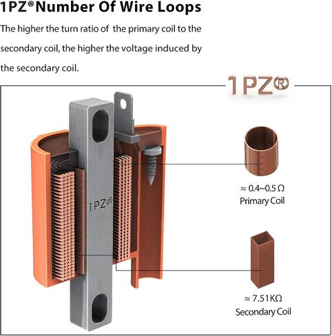 1PZ RA3-OW1 ملف الإشعال استبدال لياماها رابتور 350 YFM350 2004 2005 2006 2007 2008 2009 2010 2011 2012 2013 in Saudi Arabia