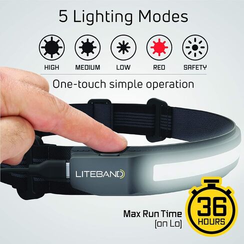 Liteband FLEX 300 Wide-Beam LED Headlamp - 210° Illumination, 300 Lumens, Improved OVLED Design - AAA Batteries, Adjustable, Camping, Running, Hiking, Fits Hard Hats, LBF300-AN, Night in Kuwait
