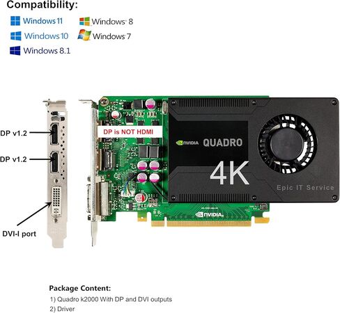Quadro NVS 310 Dual displayports, with Two DP to HDMI adapters, and Half and Full Size Brackets for Either SFF or Regular Full Size Computer(1 Year Warranty) in Saudi Arabia