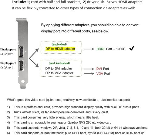 Quadro NVS 310 Dual displayports, with Two DP to HDMI adapters, and Half and Full Size Brackets for Either SFF or Regular Full Size Computer(1 Year Warranty) in Saudi Arabia