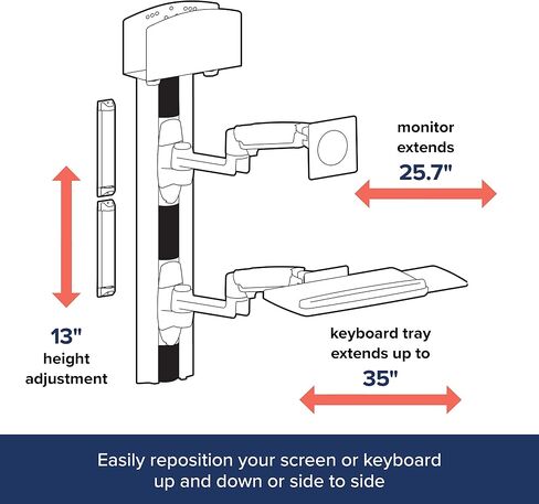 Ergotron – LX Wall Mount System – Medium CPU Holder, Polished Aluminum in Saudi Arabia