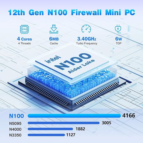 Fanless Mini PC, 12th Gen N100 Desktop Computer, 16G RAM 512G SSD Firewall Router Office Computer 0 Noise, 8 USB, Dual LAN/HDMI, DP, 4K Triple Display Output, Win-11 Pro in Saudi Arabia