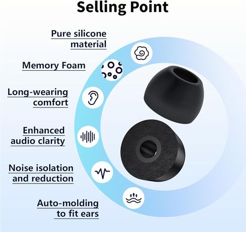 6 Pairs/ 12PCS KBEAR FT01 Earbuds Eartips, KZ ZS10 PRO Replacement Memory Foam and Silicone Ear Bud Tips Combo Set for KZ ZST/ZS10 PRO X/ZS12 PRO X/ AS24/ZSN PRO X/ZS10 PRO 2 Wired Headphones in Kuwait