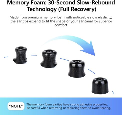 6 Pairs/ 12PCS KBEAR FT01 Earbuds Eartips, KZ ZS10 PRO Replacement Memory Foam and Silicone Ear Bud Tips Combo Set for KZ ZST/ZS10 PRO X/ZS12 PRO X/ AS24/ZSN PRO X/ZS10 PRO 2 Wired Headphones in Kuwait