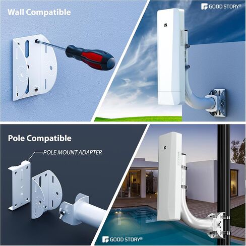 توافق هوائي عالمي UB-AM لموسعات WiFi (GS-Poleuni-TX) in Kuwait