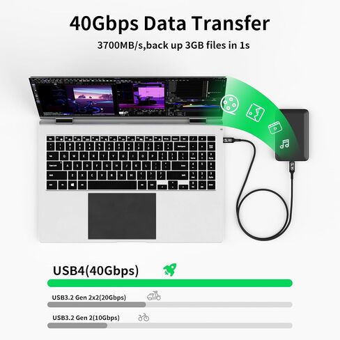 long usb c to usb c cable 10ft/3 M Compatible With Thunderbolt 4/3,usb4 cable 40gbps data,type c 240W fast charging,8K/4K HD Video for Monitor,usbc male to male apply to Laptop,Hub,Tablet,Smartphone. in Saudi Arabia