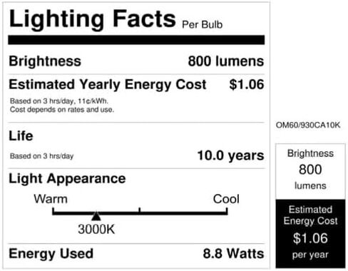 Simple Designs LT1078-WHT-LB 15.5" Sparking Glitter Unicorn Table Lamp for Kids Room, Nursery, Living Room, Bedroom, Playroom, Foyer, White with Gold Glitter, with Feit LED Bulb Included in Kuwait