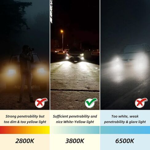 Sinoaprcel H7 مصباح هالوجين أمامي عالي أو منخفض، لمبة إضاءة ضباب، استبدال 3300K لمصباح 55 وات قياسي، عبوة من قطعتين in Saudi Arabia