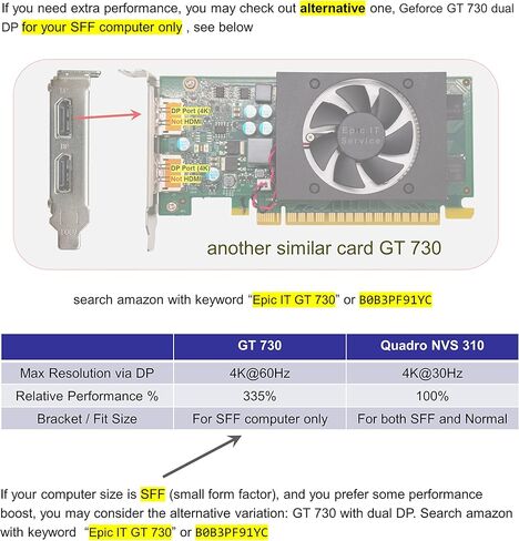 Quadro NVS 310 Compatible with Dual displayports, Both Half and Full Size Brackets for Both SFF or Regular Full Size Computer(1 Year Warranty) in Saudi Arabia