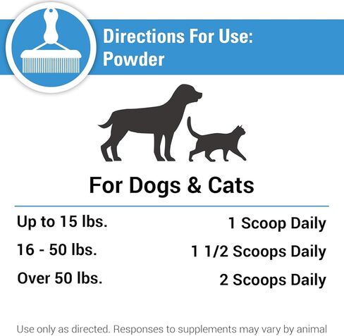 Vet Classics Tear Stain Topical Remover Liquid (4 oz) in Kuwait