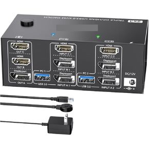 Switch HDMI + DP 8K/4K,Triple Monitor KVM Switch for 2 Computers/PCs Share 3 Monitors 4 USB3.0 Devices(203HHD,AU Plug)