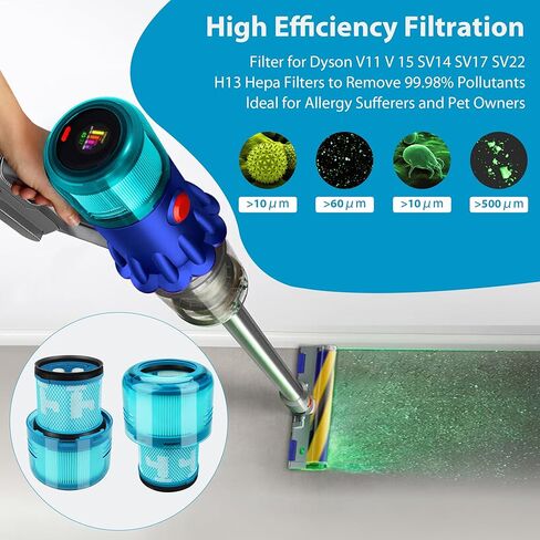 V11 Vacuum Filters Replacement Fit for Dyson V11 Torque Drive V11 Animal V11 Extra V15 Detect Cordless Vacuum Cleaner Filter,Fit For Dy*son V15s Detect Submarine, Part # 970013-02,3Pack Purple in Kuwait