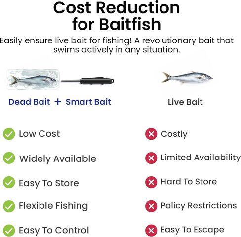 KANAMA Smart Bait Pro – 300M Waterproof Bite Fishing Lure, Auto Swimming & Dead Fish Revival Bionic Lure, Rechargeable Electric Fishing Gear for Freshwater & Saltwater in Saudi Arabia