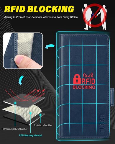 محفظة Tucch Case لـ Galaxy Z Fold 5 ، غطاء Kickstand مع [S Pen Holder] فتحة بطاقة حظر RFID ، PU Leather PC Shell Flip Folio متوافق مع Galaxy Z Fold5 5G 7.6 "2023 ، Black in Kuwait