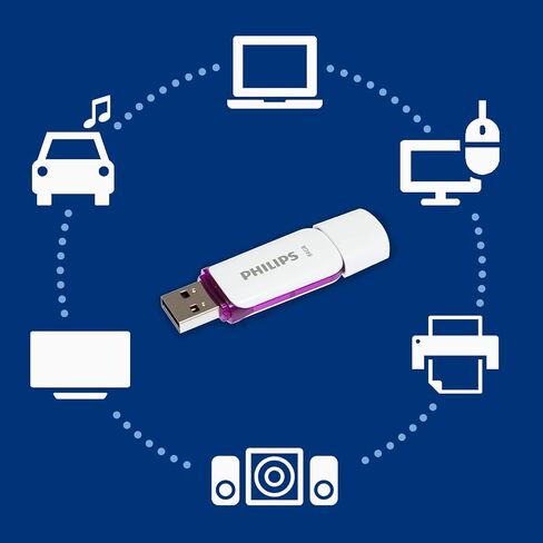 Philips 16GB Flash Drive ، Snow Edition USB 2.0 - White/Blue - 3 pack in Kuwait