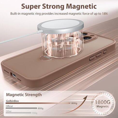 360° Spin Magnetic Stand for iPhone 16 Pro Max Case, [Compatible with MagSafe] [Full Camera Protection] [16FT Military Drop Protection], Silm Translucent Matte Phone Case, Brown in Kuwait