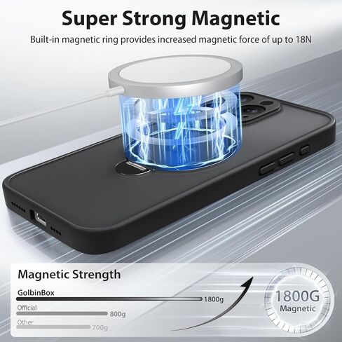 360 ° تدور مغناطيسي حامل لـ iPhone 16 Pro Max ، [متوافق مع Magsafe] [حماية الكاميرا الكاملة] [حماية قطرة عسكرية 16 قدمًا] ، علبة الهاتف غير اللامعة Silm ، براون in Kuwait
