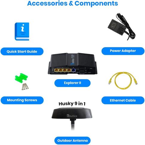 Explorer II Wireless 5G Gateway Router for RV’s & Boats, Dual-Band Wi-Fi 6, with Dual SIM & Advanced Features in Saudi Arabia