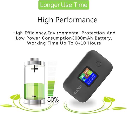 يدعم جهاز التوجيه المحمول 4G LTE ، نقطة ساخنة للهواتف المحمولة مع فتحة بطاقة SIM ، بطارية 8-10 مستخدمين 3000 مللي أمبير في الساعة ، مصنوعة من ABS Premium للمنزل ، المكتب ، السفر (النسخة الأوروبية) in Kuwait