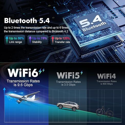 Android 13 Car Radio for 2+32G Ford Mustang 2010-2014 9.7'' 1280 * 720 Touchscreen Car Stereo with Carplay Android Auto Backup Camera Mirror Link GPS Navigation WiFi 6 Bluetooth 5.4 FM SWC in Saudi Arabia