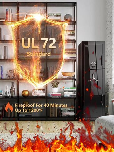Fireproof Safe with Digital Lock – Heavy-Duty 8.12 cu.ft Large Gun Safe for Home, Office & Business | Secure, Durable & Stylish Design | Waterproof & Burglar-Proof (BLACK) in Saudi Arabia