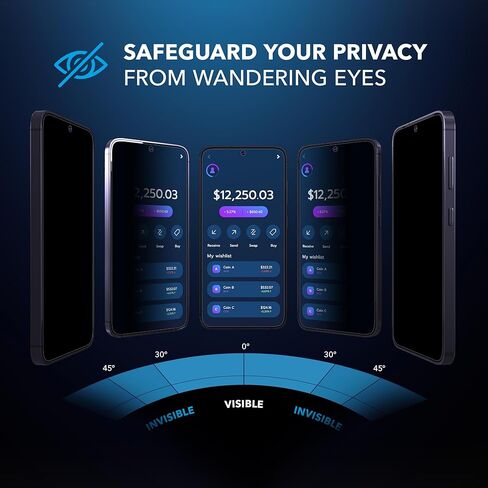 Deppa [2 Pack Privacy Screen Protector for Samsung Galaxy S25 Ultra (6.9') Tempered Glass | Fingerprint Unlock | Full Coverage | Case Compatible | with Bubble Free Easy Install Kit [Video Guide] in Kuwait