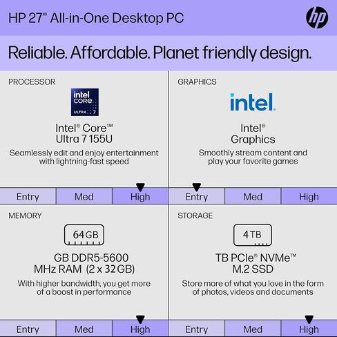 HP 27 "Premium All-in-One Touch Screend-LifeTime | Intel Ultra 7-155U | ارتفاع قابل للتعديل | Win 11 Pro | لوحة المفاتيح والماوس والقرص المضغوط in Kuwait