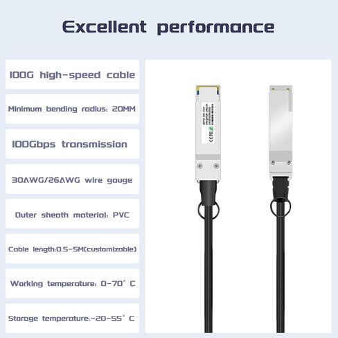 QSFP28 إلى QSFP28 DAC TWINAX Cable 5Meter/16.4ft-ل Cisco QSFP-100G-CU0.5M DAC عالية السرعة ، كابل تراهن النحاس المباشر 100GBBASE-CR in Kuwait