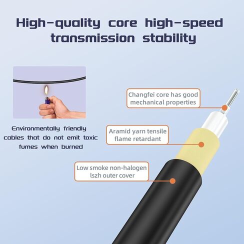 QSFP28 إلى QSFP28 DAC TWINAX Cable 5Meter/16.4ft-ل Cisco QSFP-100G-CU0.5M DAC عالية السرعة ، كابل تراهن النحاس المباشر 100GBBASE-CR in Kuwait