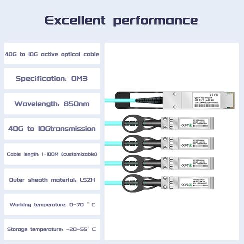 Buaco QSFP to 4 SFP AOC Breakout Active Optical Cable 3Meter/9.8ft - Compatible with Cisco QSFP-4X10G-AOC3M AOC High-Speed Cable, 40GBASE Fiber Stacking Cable in Kuwait