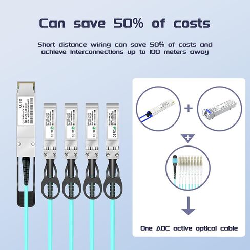 Buaco QSFP to 4 SFP AOC Breakout Active Optical Cable 3Meter/9.8ft - Compatible with Cisco QSFP-4X10G-AOC3M AOC High-Speed Cable, 40GBASE Fiber Stacking Cable in Kuwait