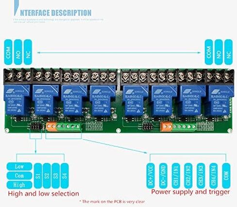 DC 24V 30A 1 Channel Relay Module High Low Level Trigger with Optocoupler Isolation Load DC 30V AC 250V 30A for PLC Automation Equipment Control Industrial Control (4-CH 24V) in Saudi Arabia
