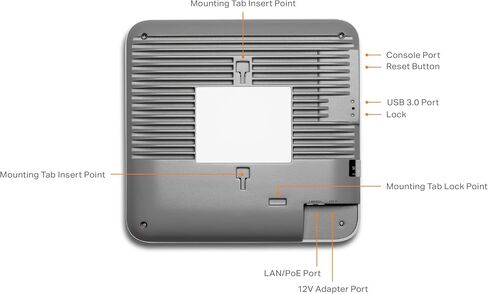 Sonicwall Sonicwave 681 نقطة الوصول اللاسلكية مع إدارة الشبكة اللاسلكية 3y لترخيص ودعم (No POE) (03-SSC-0322) in Kuwait