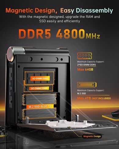 ACEMAGICIAN Mini PC, AMD Ryzen 9 6900HX(up to 4.9 GHz), 32GB DDR4 1TB NVME SSD Mini Tower PC, AMD Radeon 680M Mini Desktop Computer Support BT5.2/RGB Lights/HDMI/Type-C/Wifi6 in Saudi Arabia