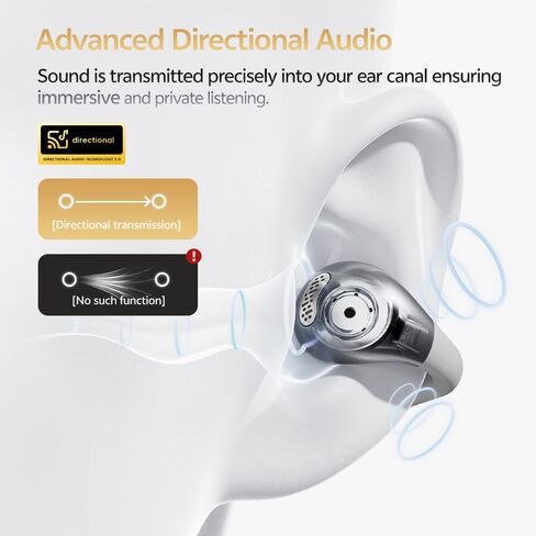 Qcy Crossky C30s Open Open Earbuds ، Clip Ultra-Comfort on Ear Buds Wireless Bluetooth 6.0 ، LDAC HI-RES Audio ، Bass Deep ، 40 H Time ، Charging Fast ، IPX5 Phoneproof/Running Plansones in Kuwait