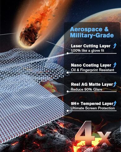 For 2023~2025 CRV (Hybrid/EX-L/Sport/Touring)&2026 CRV Sport Touring Hybrid Screen Protector 9 Inch Matte Anti-Glare Tempered Glass Touchscreen *1 Accessories - No More Glare&Fingerprint in Kuwait