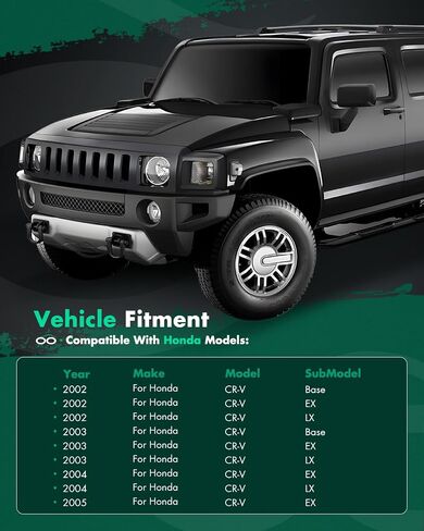 SCITOO fit for 2003 2004 2005 2006 2007 2008 2009 2010 2011 for Honda Element 1 pcs Roof Rack Bar End Cover Replacement in Saudi Arabia