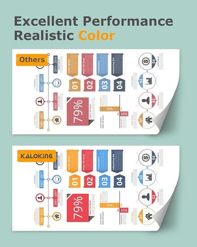 Compatible Ink Cartridge Replacement for Brother LC103 LC103XL LC101 LC 101 XL for MFC-J470DW MFC-J475DW MFC-J870DW MFC-J875DW Printer, 10P Combo Pack(4 Black, 2 Yellow, 2 Cyan, 2 Magenta) in Kuwait