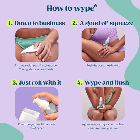 Wype Toilet Paper Gel for Sustainable, Flushable Moist Toilet Wipes: Home and Away bundle - great value! in Saudi Arabia