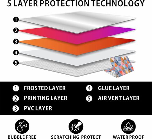 Laptop Skin Decal HP 14" - Mandala, Laptop Cover Sticker, No Cutting Required, No Bubble, Waterproof, Scratch Resistant - Including Wide Screen and Wrist Pad in Kuwait
