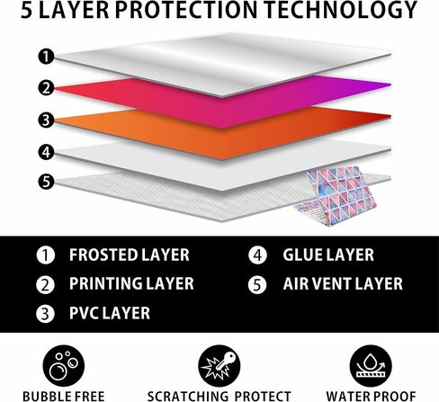 Laptop Skin Decal HP 14" - Mandala, Laptop Cover Sticker, No Cutting Required, No Bubble, Waterproof, Scratch Resistant - Including Wide Screen and Wrist Pad in Kuwait